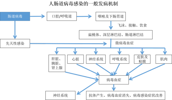 万利国际(中国集团)官方网站