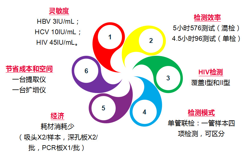 万利国际(中国集团)官方网站