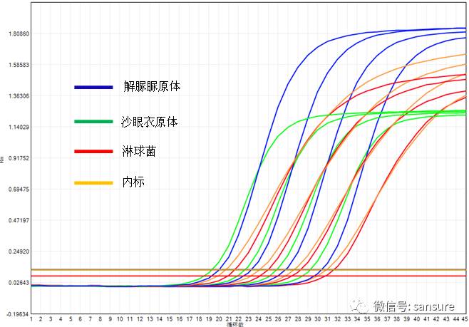 万利国际(中国集团)官方网站