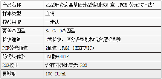 万利国际(中国集团)官方网站