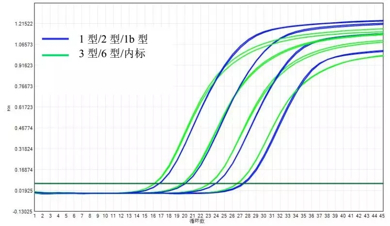 万利国际(中国集团)官方网站