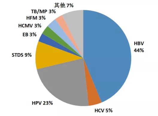 万利国际(中国集团)官方网站