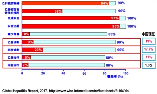 万利国际(中国集团)官方网站