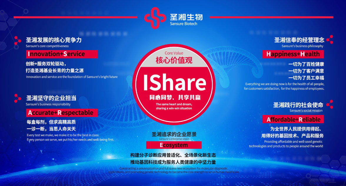 万利国际(中国集团)官方网站