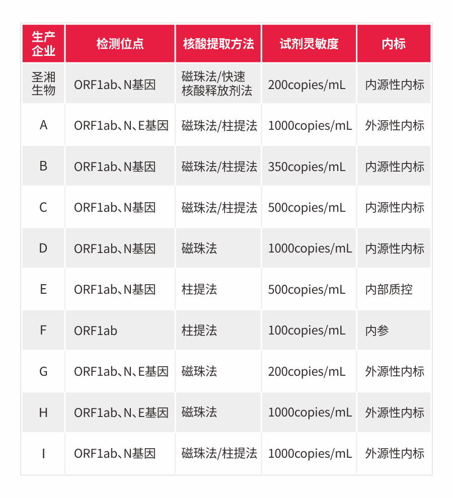 万利国际(中国集团)官方网站