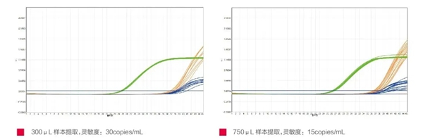 万利国际(中国集团)官方网站