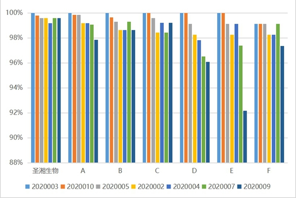 万利国际(中国集团)官方网站