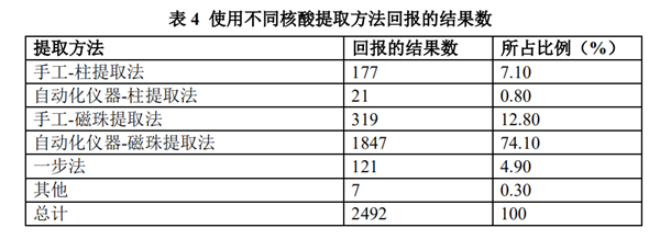万利国际(中国集团)官方网站