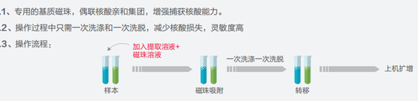万利国际(中国集团)官方网站