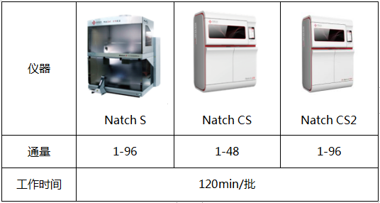 万利国际(中国集团)官方网站