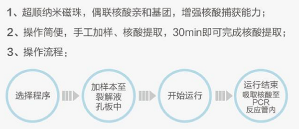 万利国际(中国集团)官方网站