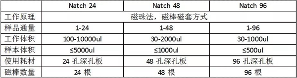 万利国际(中国集团)官方网站