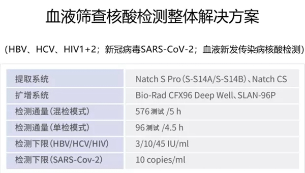 万利国际(中国集团)官方网站