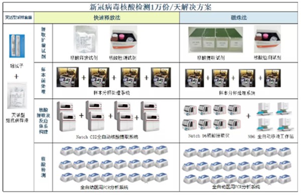 万利国际(中国集团)官方网站