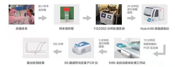 万利国际(中国集团)官方网站