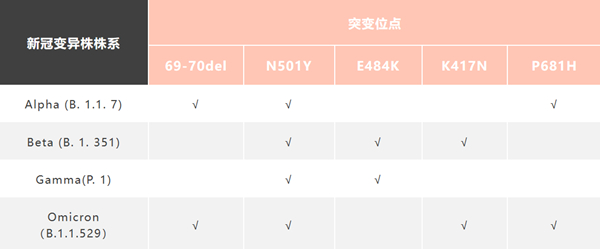 万利国际(中国集团)官方网站