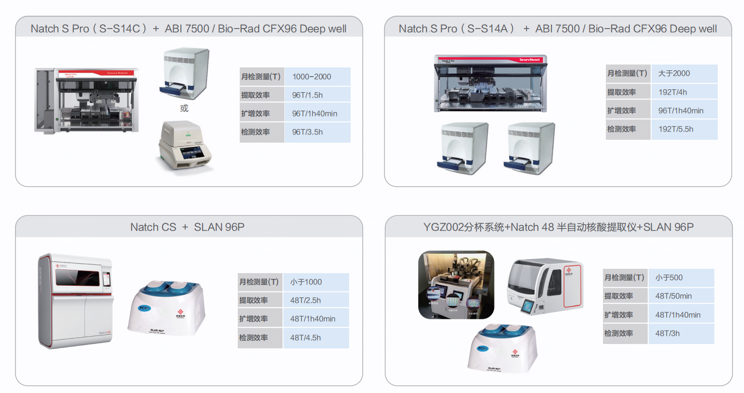 万利国际(中国集团)官方网站