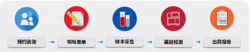 万利国际(中国集团)官方网站