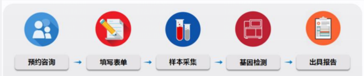 万利国际(中国集团)官方网站
