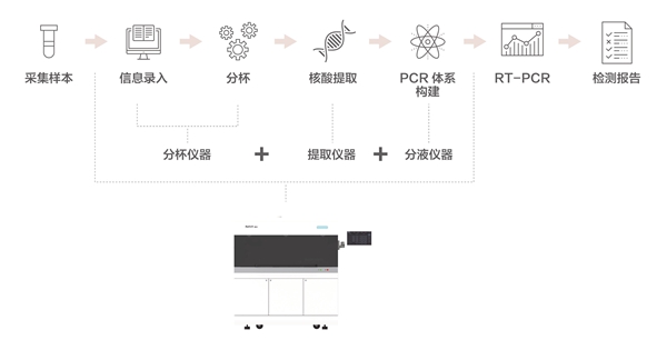 万利国际(中国集团)官方网站