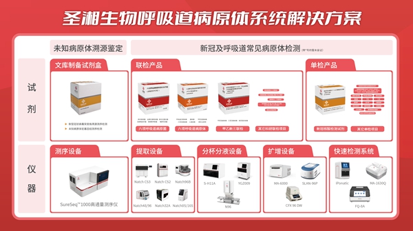 万利国际(中国集团)官方网站