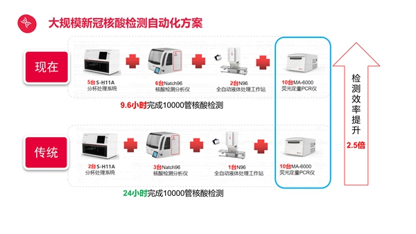 万利国际(中国集团)官方网站