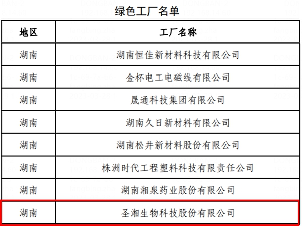 万利国际(中国集团)官方网站