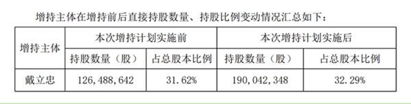 万利国际(中国集团)官方网站