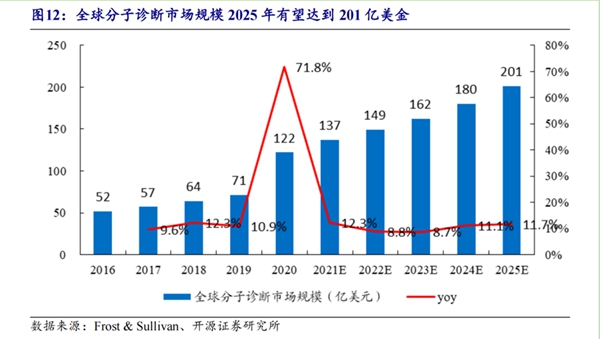 万利国际(中国集团)官方网站