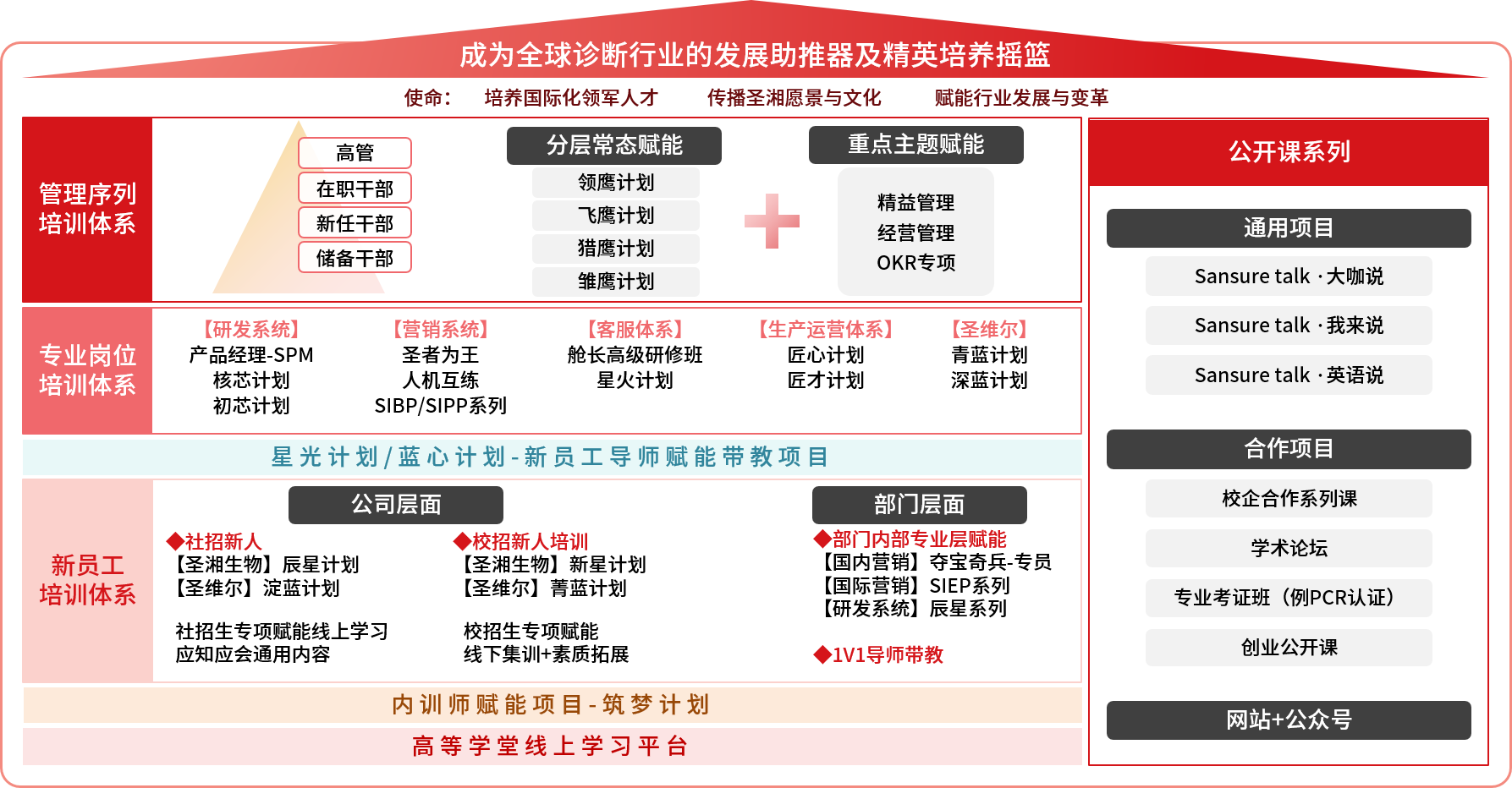 万利国际(中国集团)官方网站