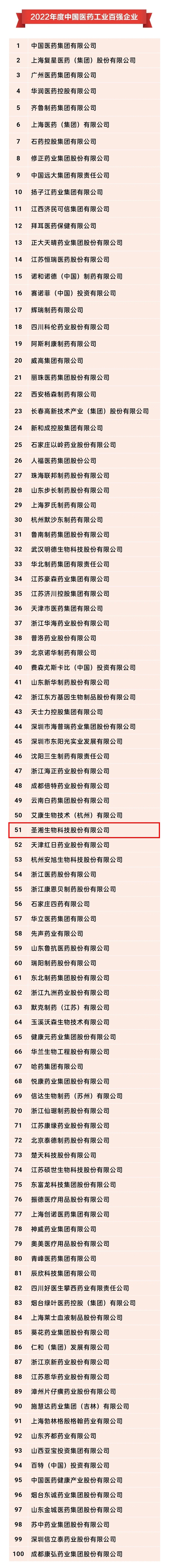 万利国际(中国集团)官方网站