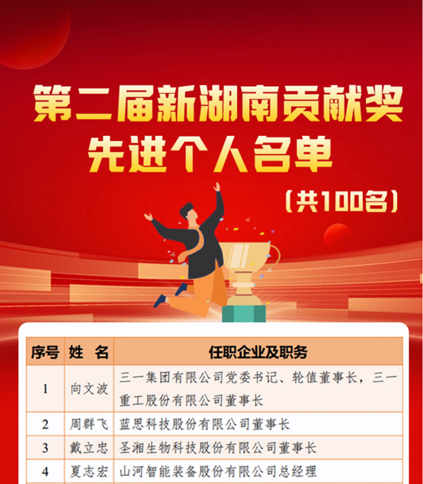 万利国际(中国集团)官方网站