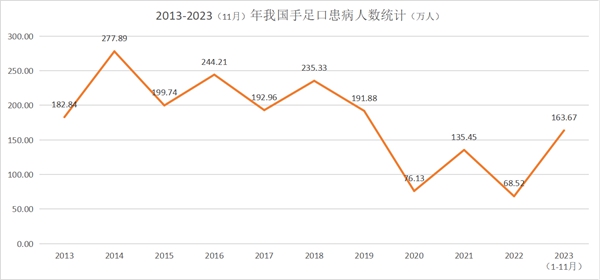 万利国际(中国集团)官方网站